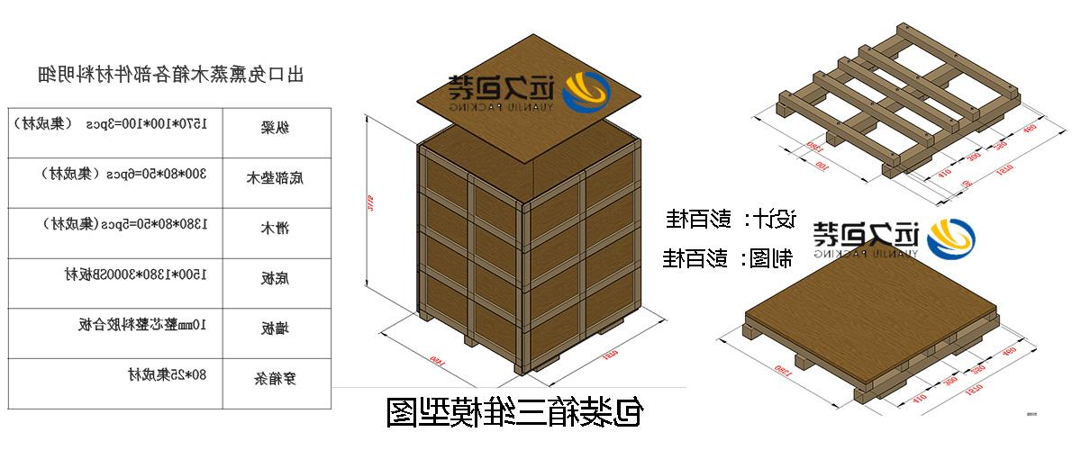 <a href='http://f7.fhcyl.com/'>买球平台</a>的设计需要考虑流通环境和经济性